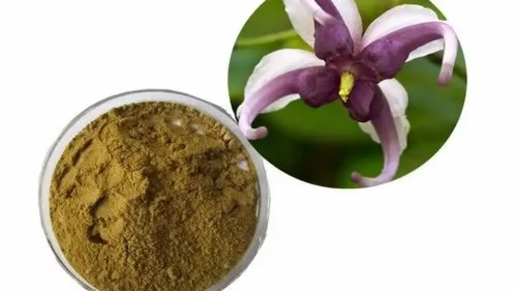 Epimedium Extract (Horny Goat Weed)